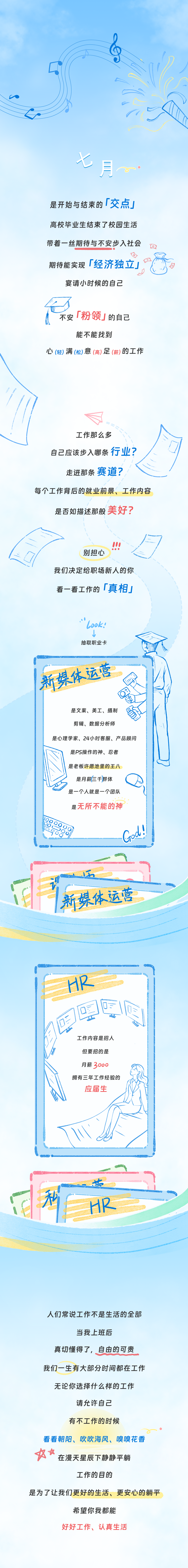 七月推文-上传笔格