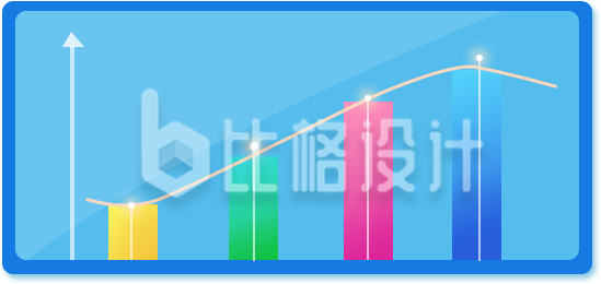 蓝色渐变折线柱状图