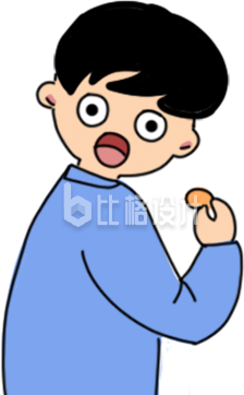 手绘震惊人物表情包
