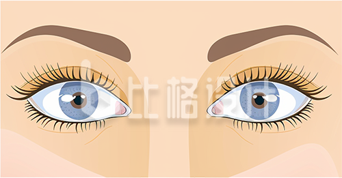 黄色手绘风眼睛插画